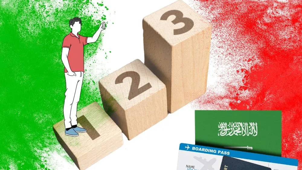 خطوات الحصول على فيزا ايطاليا