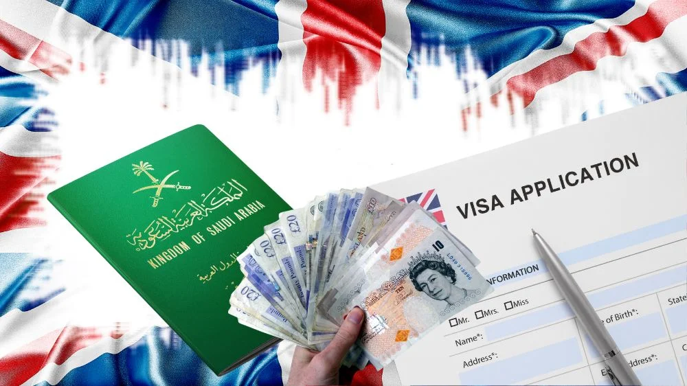 متطلبات التقديم للحصول على ETA للسعوديين