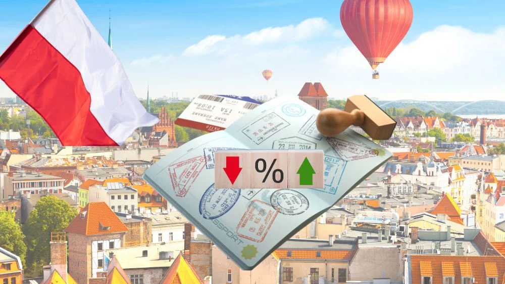 نسبة قبول فيزا بولندا