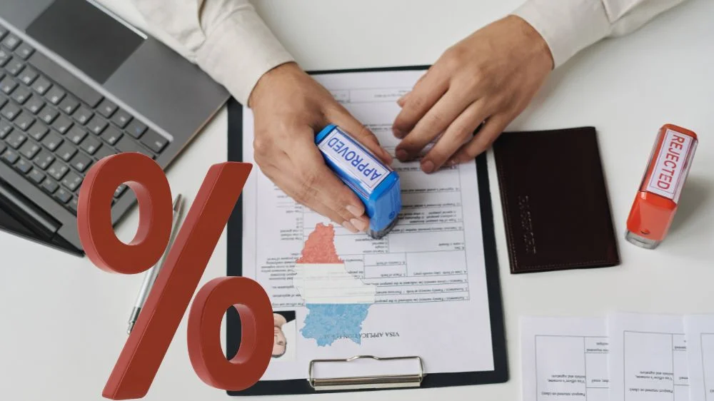 نسبة قبول فيزا لوكسمبورغ