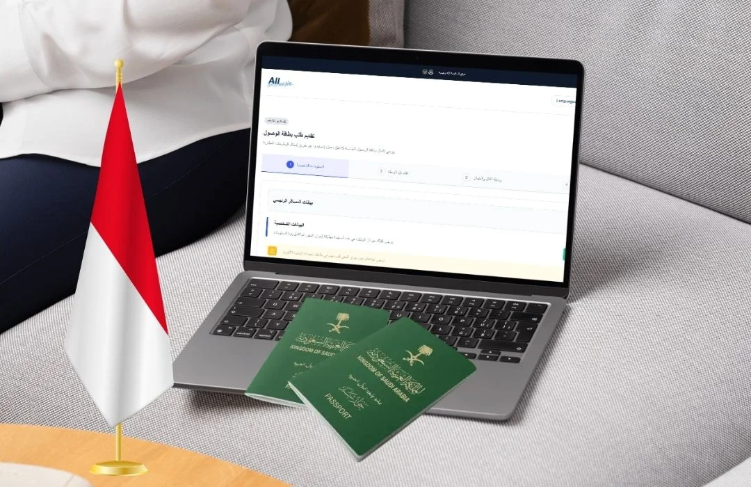 بطاقة الوصول الرقمية اندونيسيا بطاقة الوصول الرقمية اندونيسيا